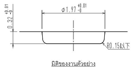 สลักและแม่พิมพ์ขึ้นรูปหมุดย้ำและหน้าสัมผัสไฟฟ้า